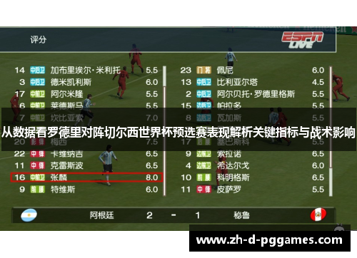 从数据看罗德里对阵切尔西世界杯预选赛表现解析关键指标与战术影响