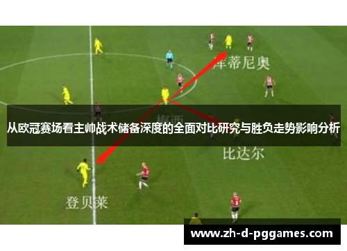 从欧冠赛场看主帅战术储备深度的全面对比研究与胜负走势影响分析